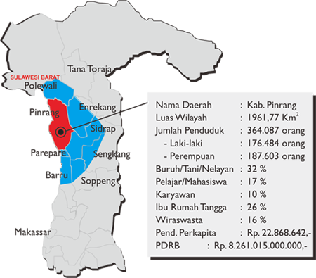daerah-jangkauan-susiafm